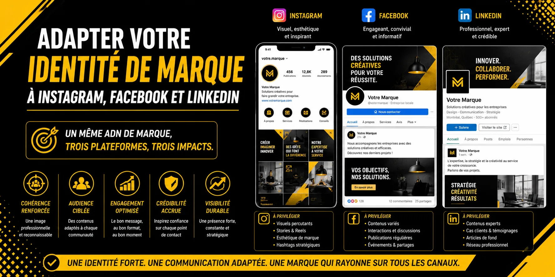 Adapter votre identité de marque à Instagram, Facebook et LinkedIn