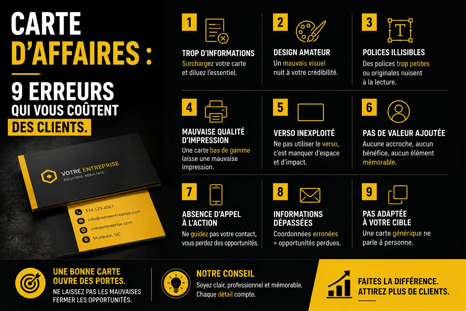 Carte d’affaires : 9 erreurs qui vous coûtent des clients