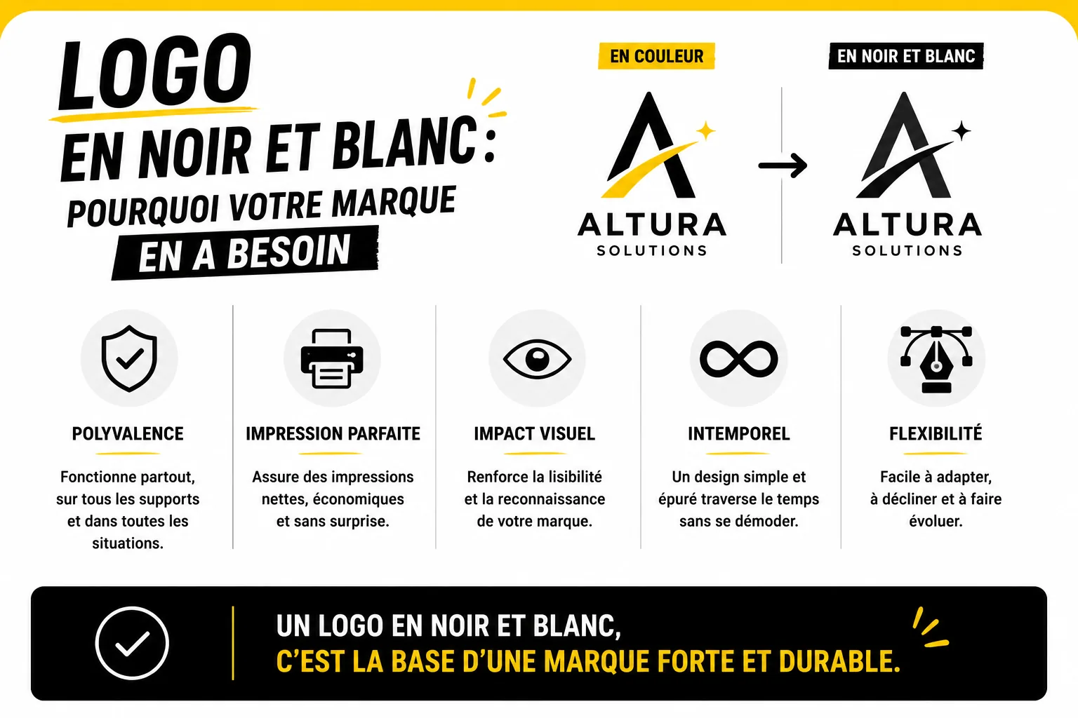 Logo en noir et blanc : pourquoi votre marque en a besoin