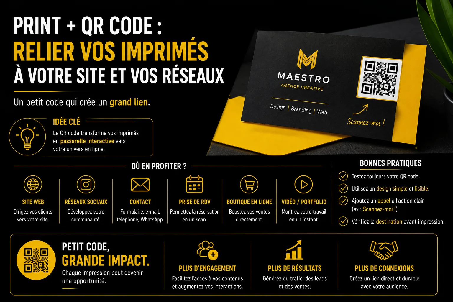 Print + QR code : relier vos imprimés à votre site et vos réseaux