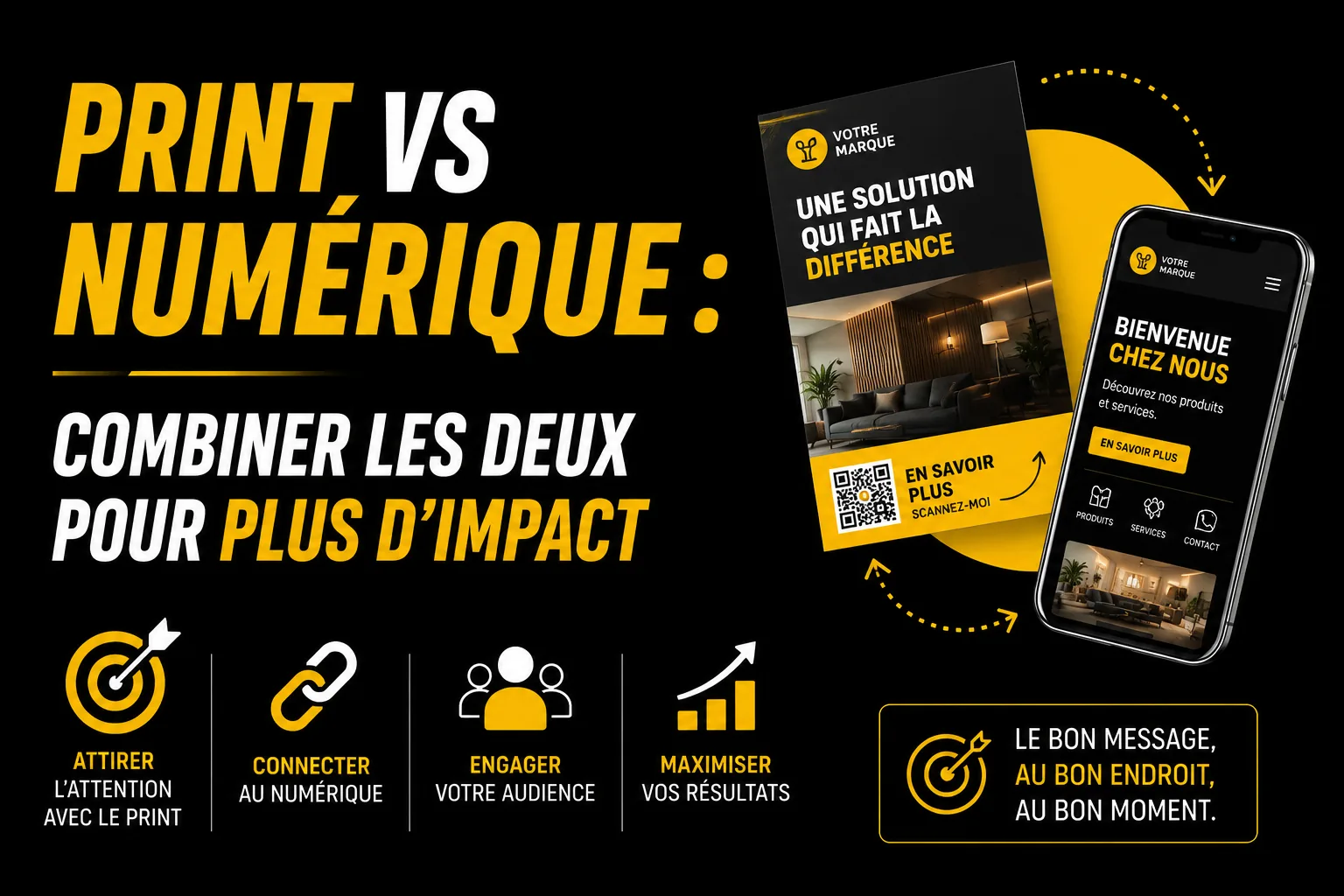 Print ou numérique : combiner les deux pour plus d’impact