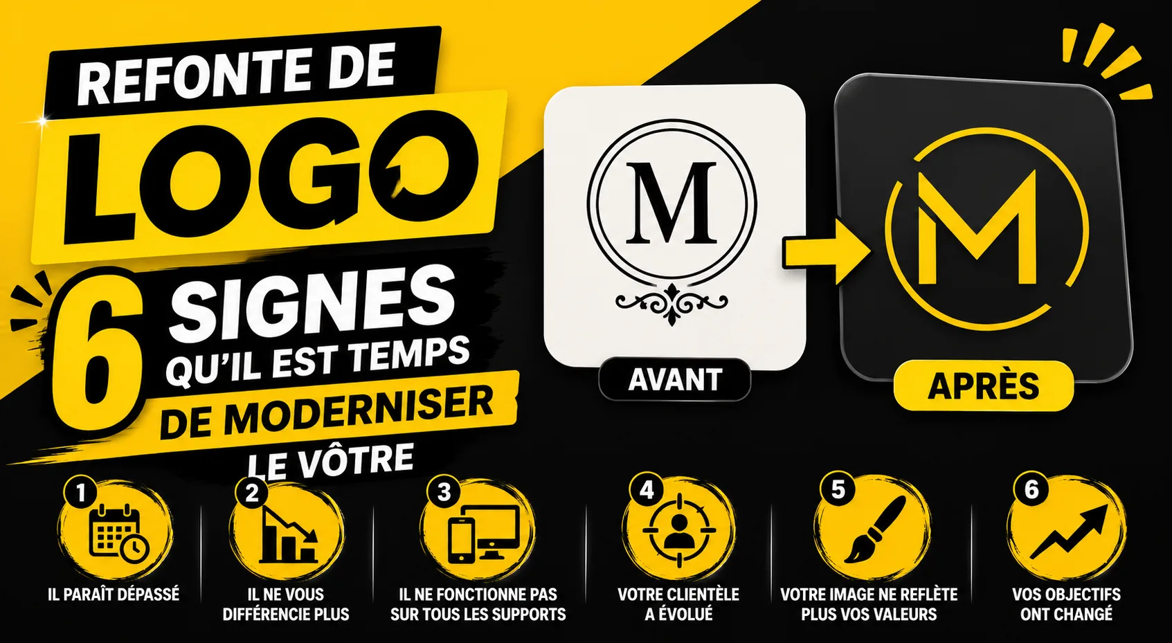 Refonte de logo : 6 signes qu’il est temps de moderniser le vôtre