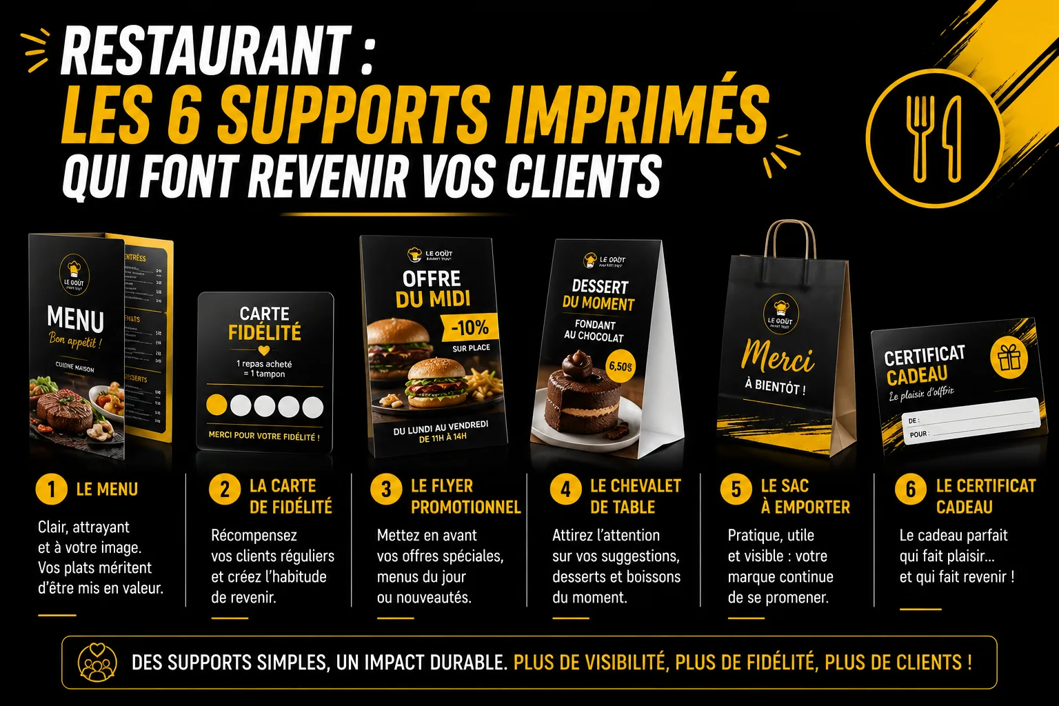 Restaurant : les 6 supports imprimés qui font revenir vos clients